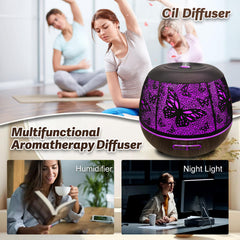 Diffuser displaying the three spray modes for customizable diffusion