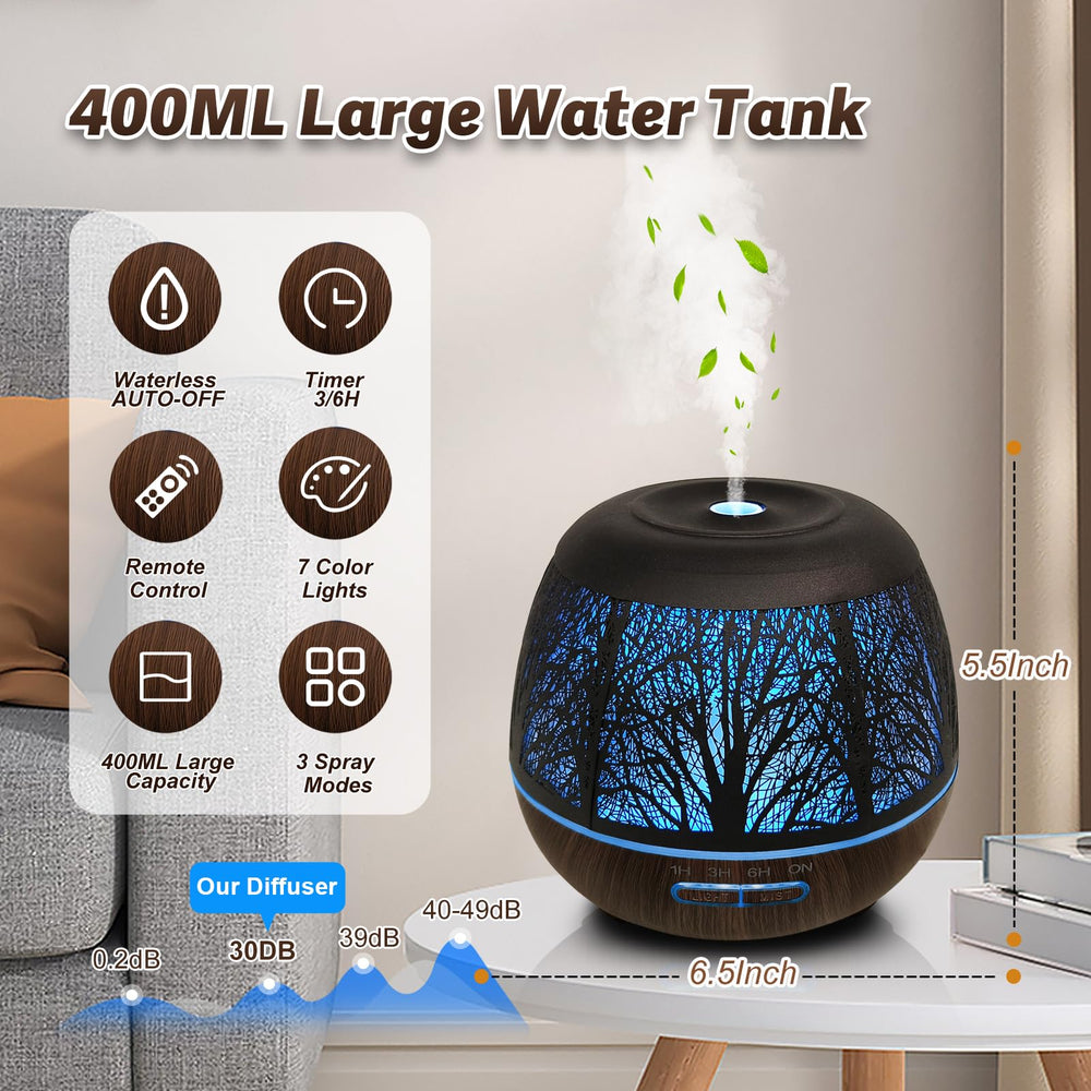 Roonbo waterless auto-off keeps use safe.