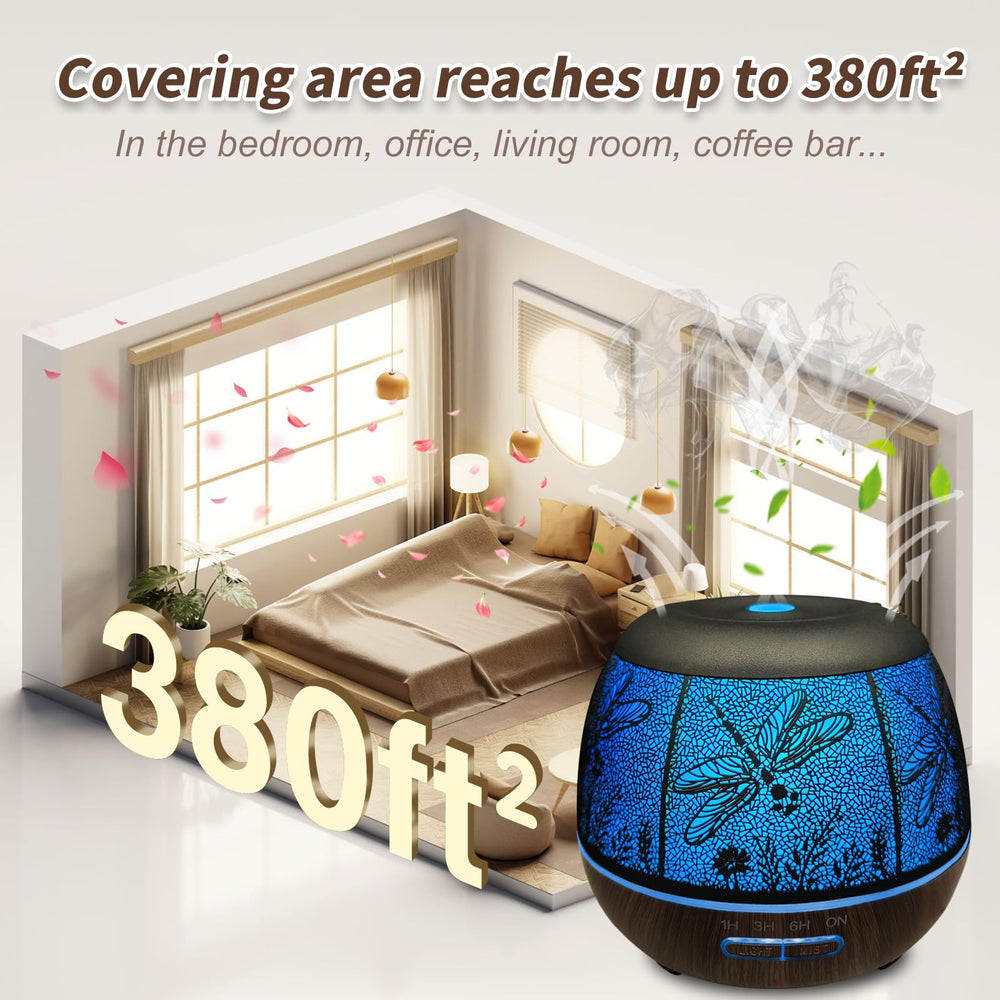 Three spray modes allow customization of fragrance strength and diffusion.