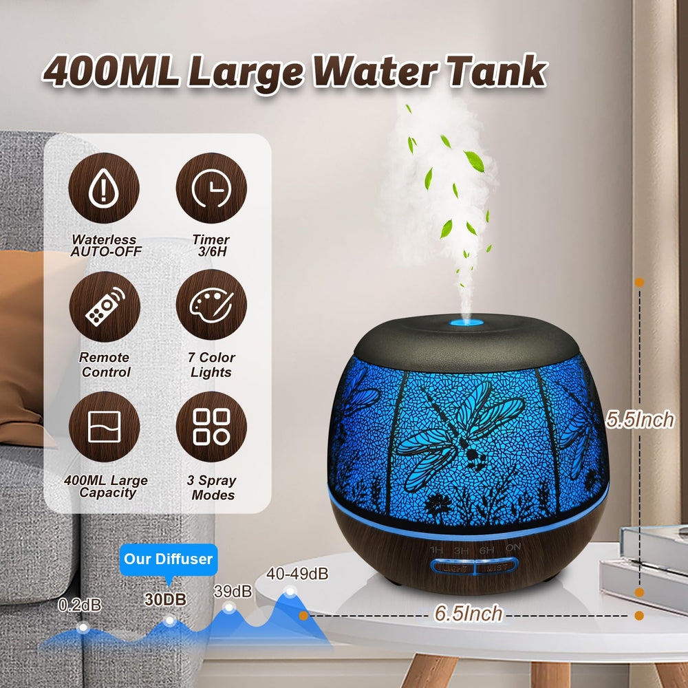 Timers and waterless auto-off ensure safe operation.