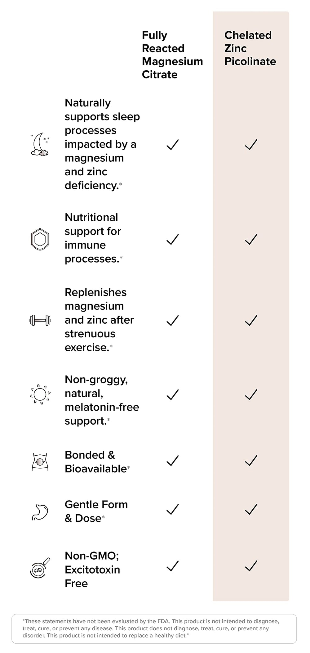 Rootcha foil seal preserves potency and freshness after purchase.