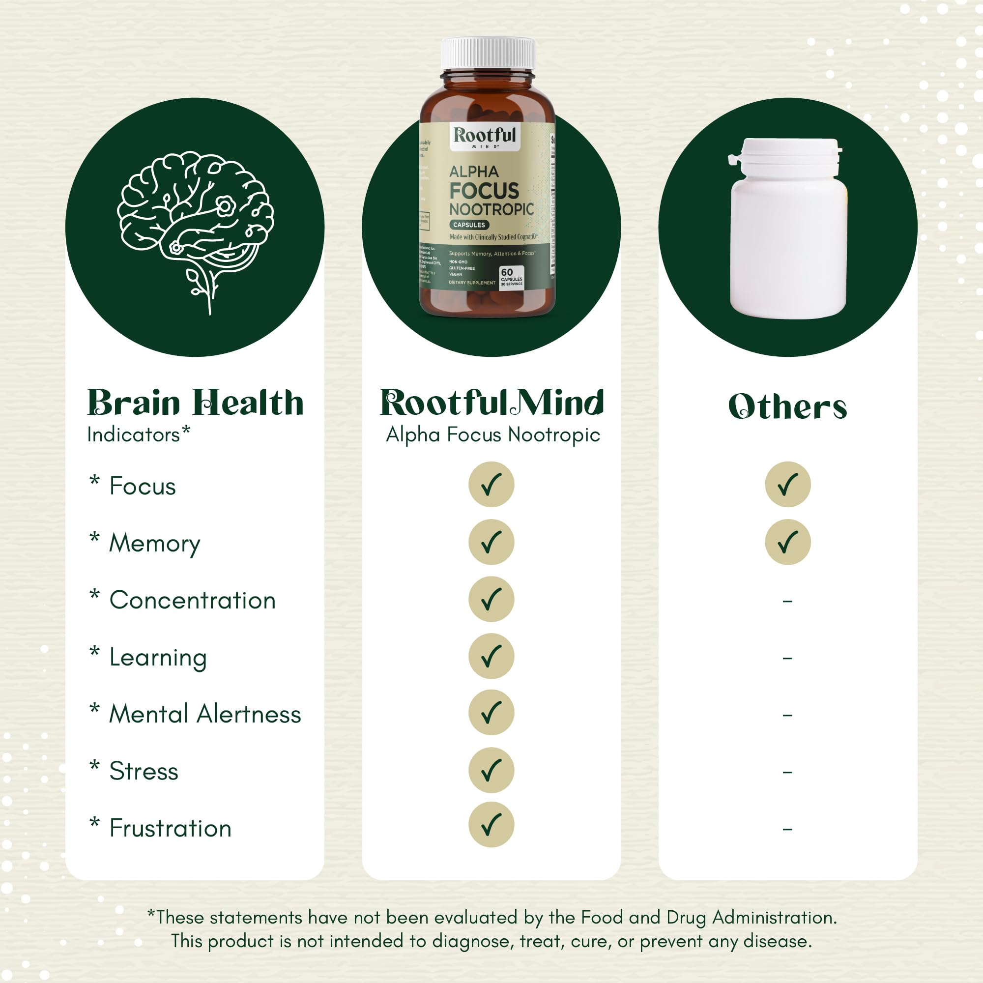 Brain health setup for study sessions with Rootful Mind Alpha Focus.