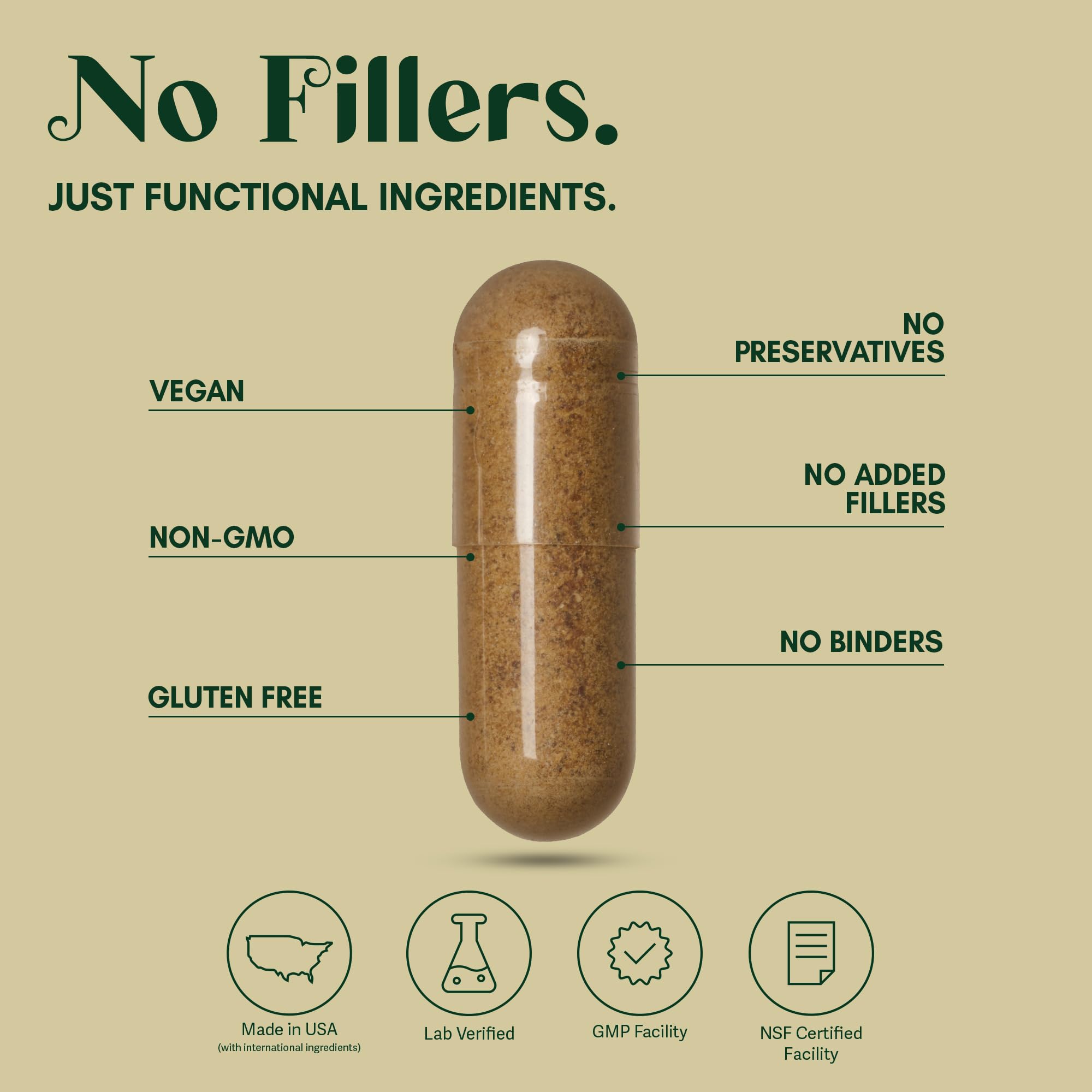 CognatiQ ingredient label on Rootful Mind Alpha Focus packaging.