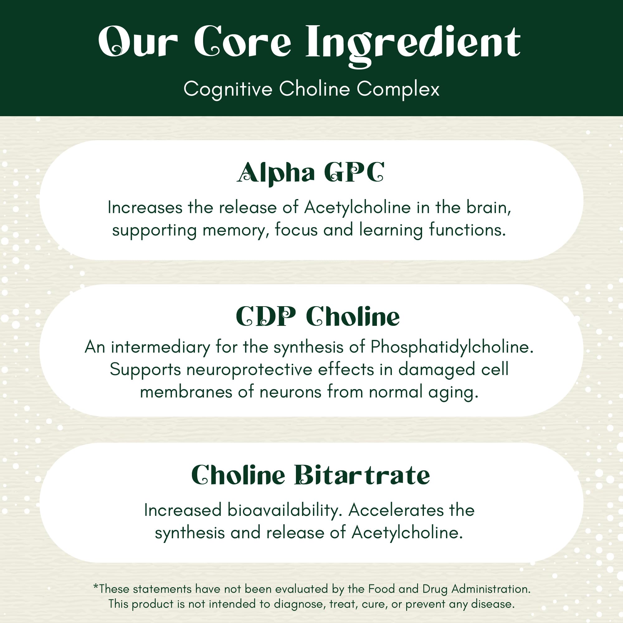 Label details showing Alpha GPC, Citicoline, and Bacopa.