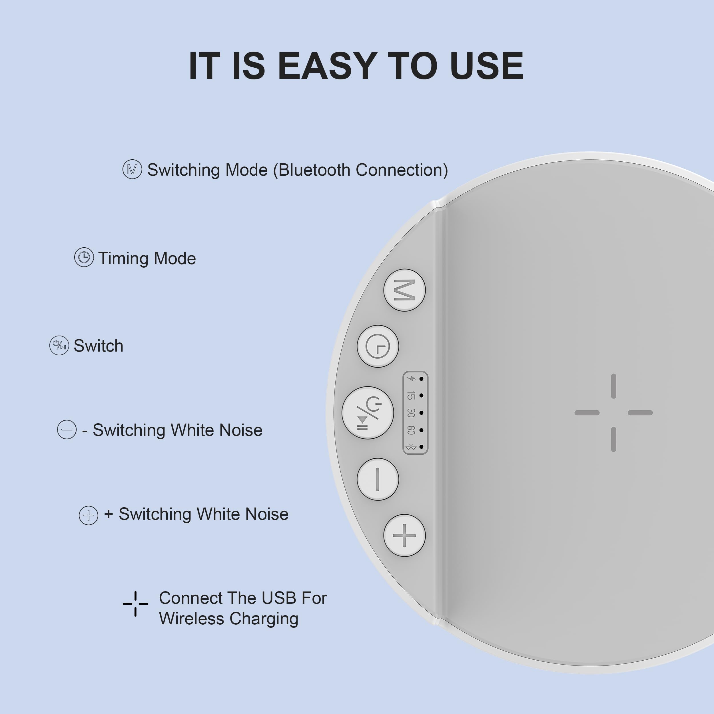 RORENSE compact, portable design for home, office, or travel