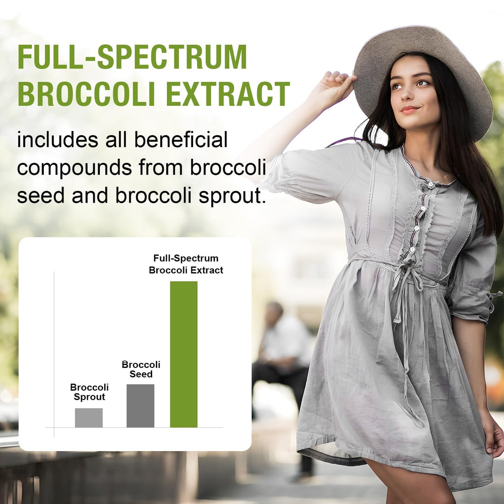 Rosmolo antioxidant and liver-support concept hints at healthy pathways.