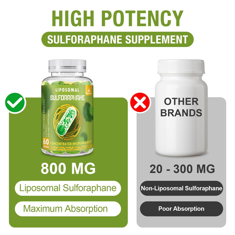 Rosmolo black pepper and quercetin blend illustration for improved absorption.