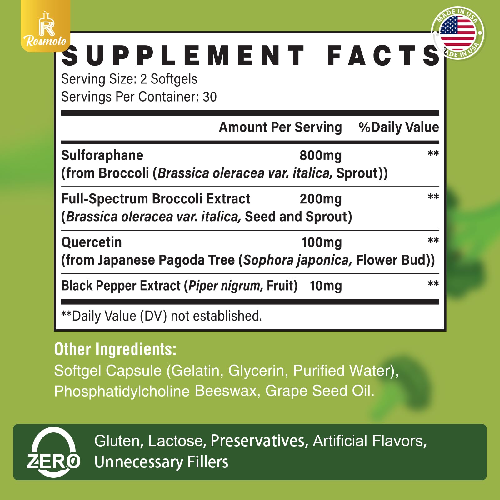 Rosmolo dual-delivery system graphic illustrates enhanced absorption potential.