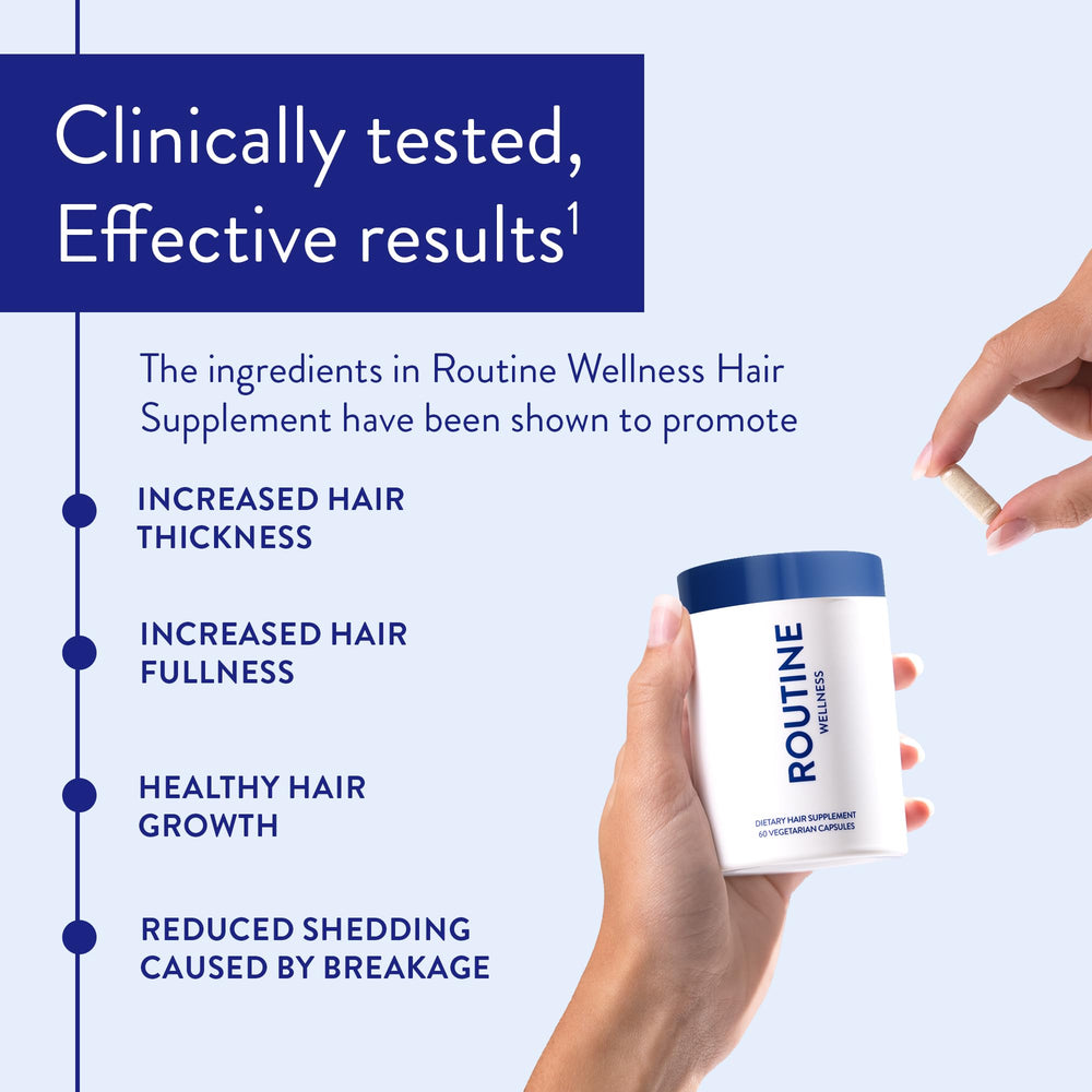 Routine Wellness bottle side view highlights compact daily-use packaging.
