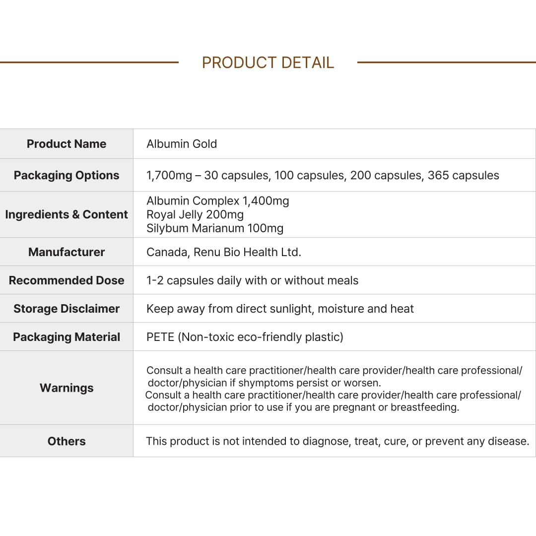 Royal Canadian Albumin Gold daily-use concept communicates wellness on busy days