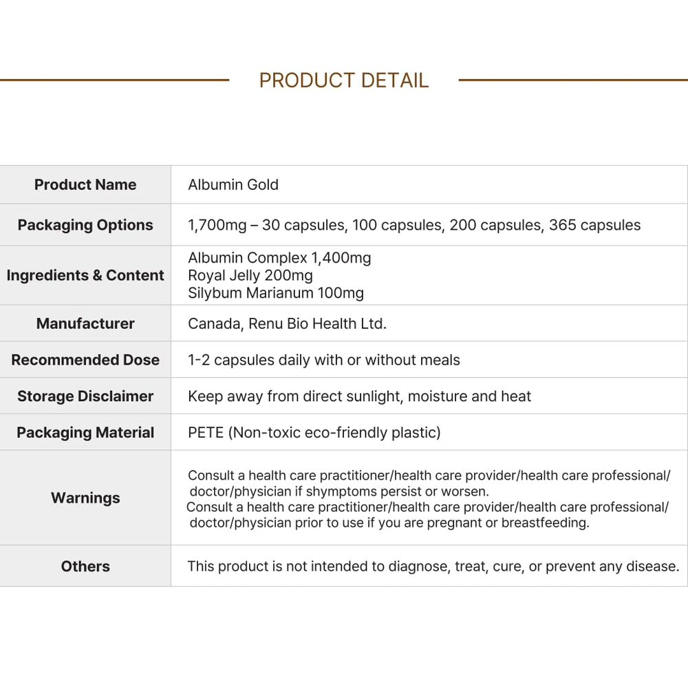 Royal Canadian Albumin Gold daily-use concept communicates wellness on busy days