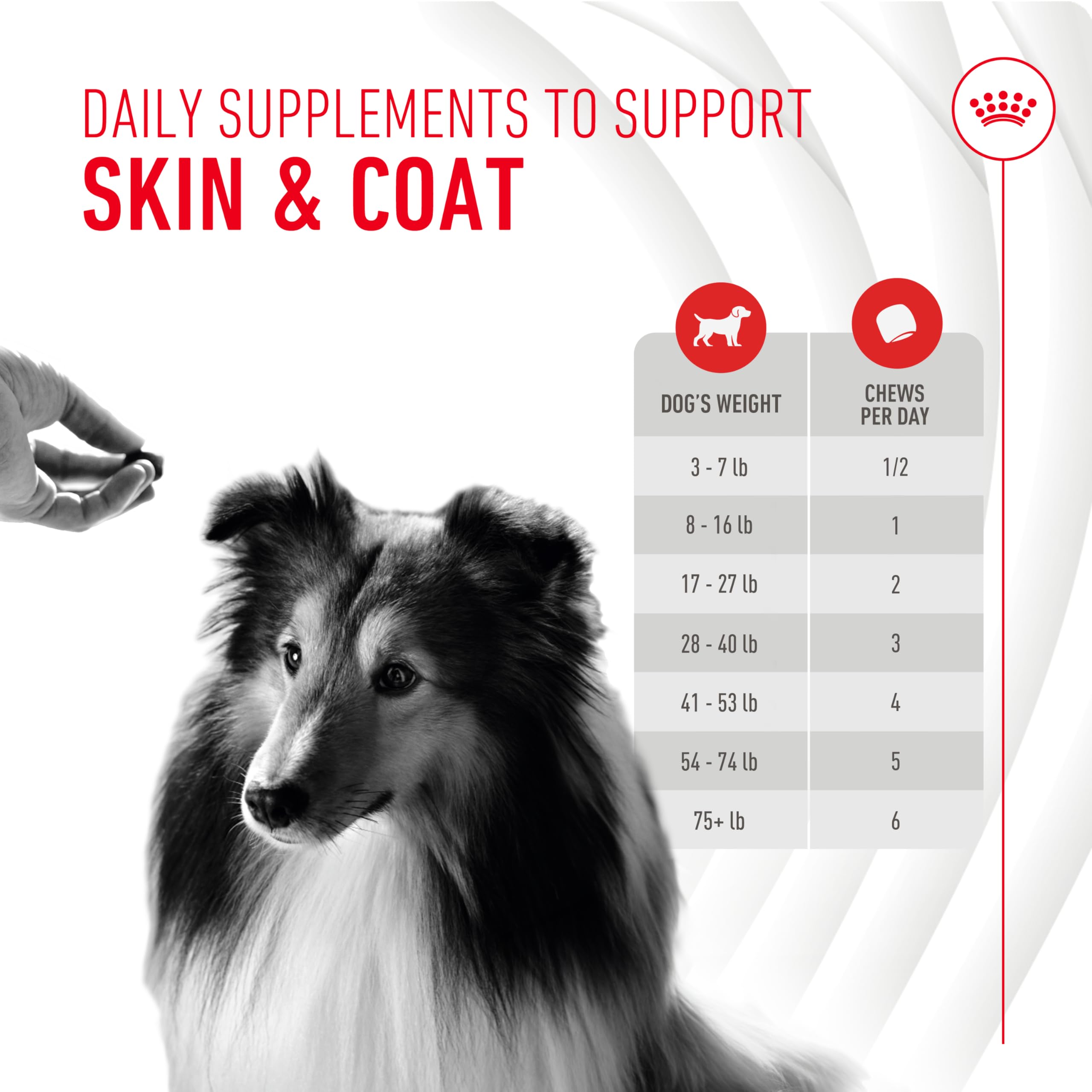 EPA and DHA in the chews promote healthy, comfortable skin.