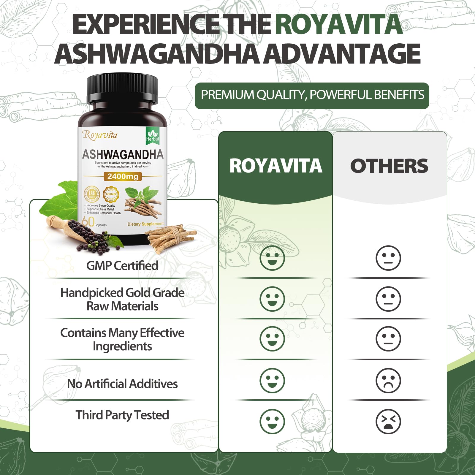 Royavita organic B6 and B12 vitamin label for steady energy.