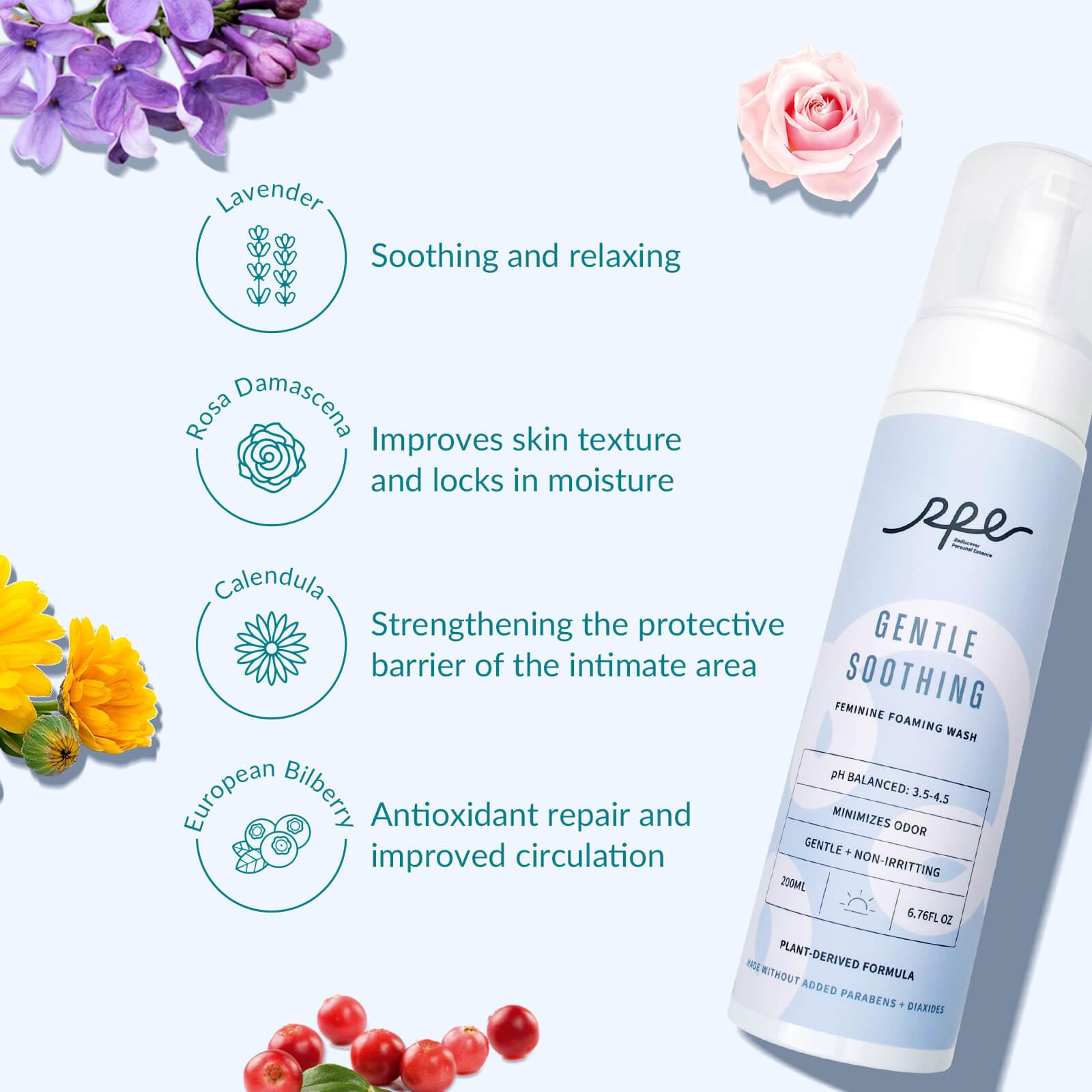 RPE Life plant extracts wild rose and cranberry provide soothing moisture.
