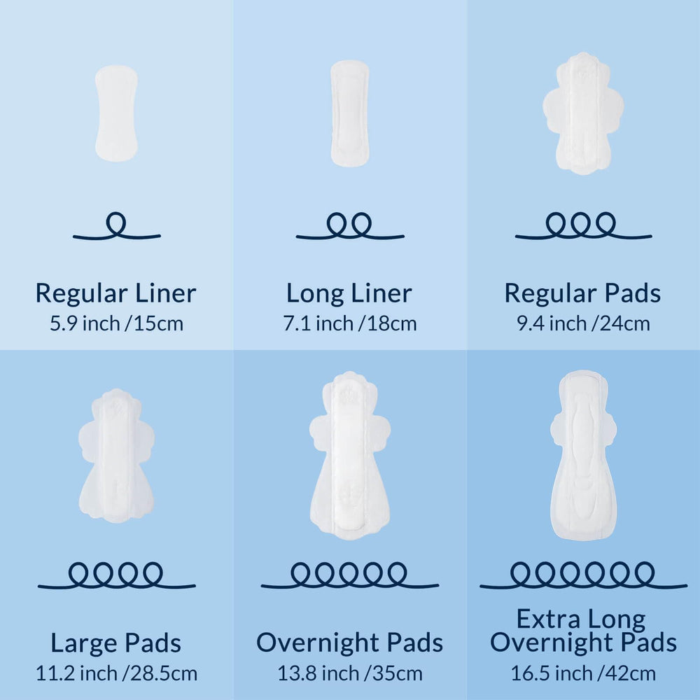 RPE Life products clinically tested and approved by gynecologists and dermatologists.
