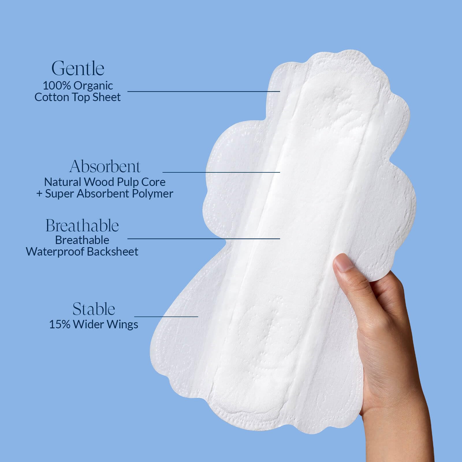 RPE Life large size4 pad with wings for secure everyday protection