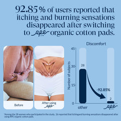 RPE Life long panty liner wings secure fit reduces shifting during daily activities.