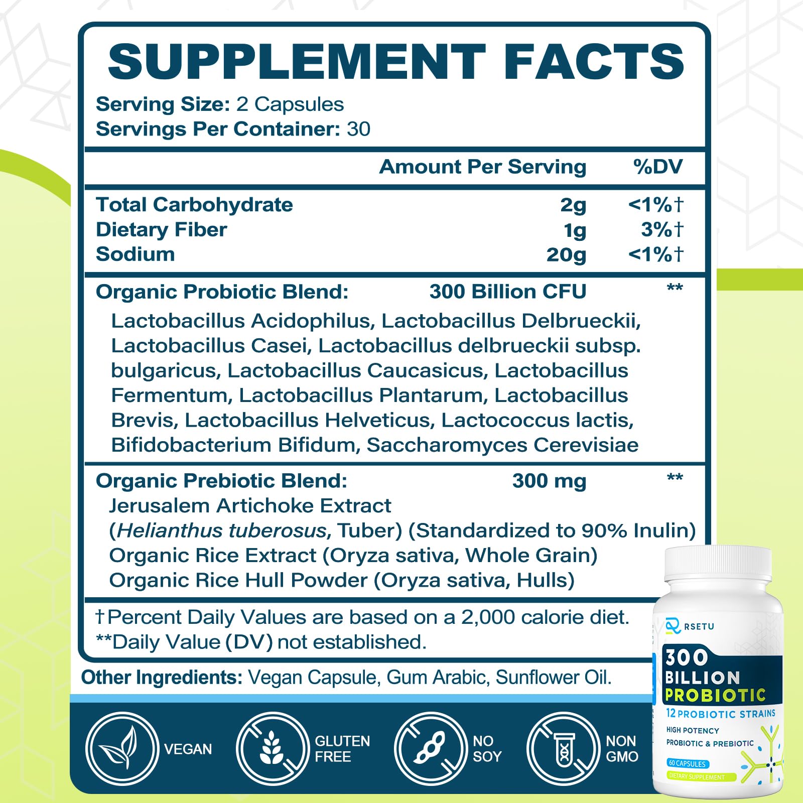 RSETU probiotic capsules shown for gut health and daily use.
