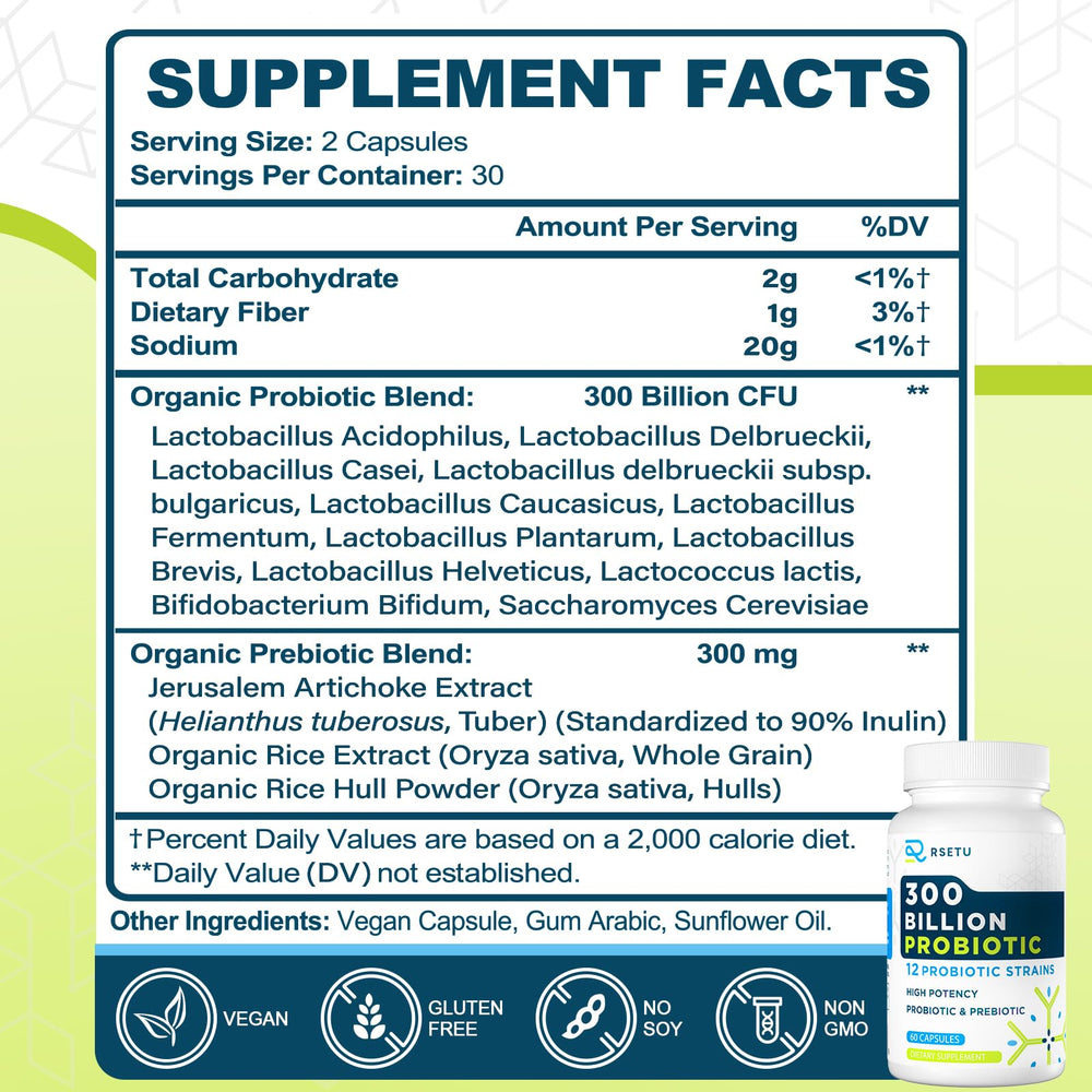 RSETU probiotic capsules shown for gut health and daily use.