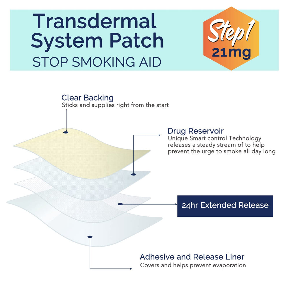 RSGRT quit patch Step 1 reduces cravings with steady release.