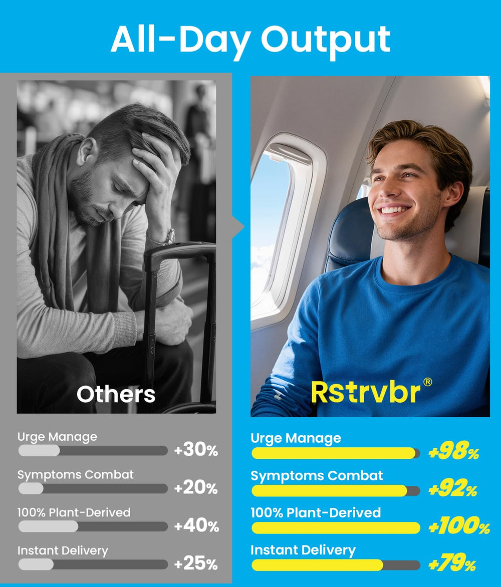 Rstrvbr graphic shows 24-hour nicotine release for daily assistance