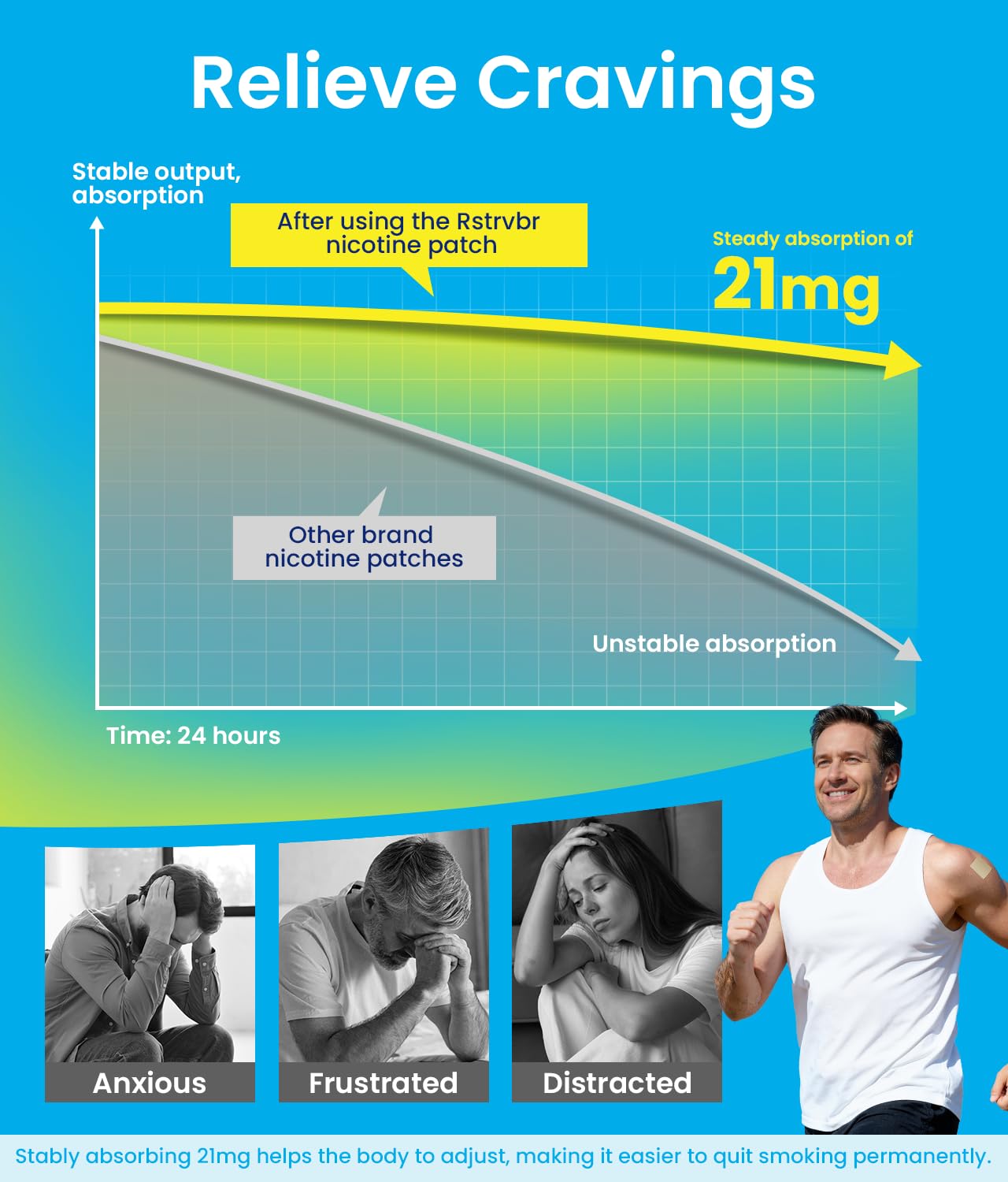 Rstrvbr nicotine patch applied to skin offers discreet, 24-hour support