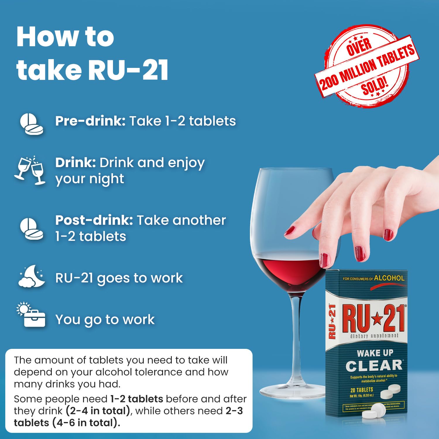 RU-21 ácido succínico: ingrediente clave para energía y oxígeno celular.