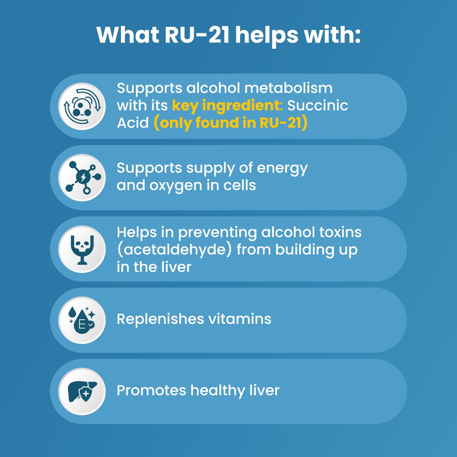 RU-21 empaque caja: presentación compacta para llevar a eventos sociales.
