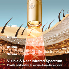 RubraVive Pain Therapy Light wand with 630, 660, 855, 940nm close-up.