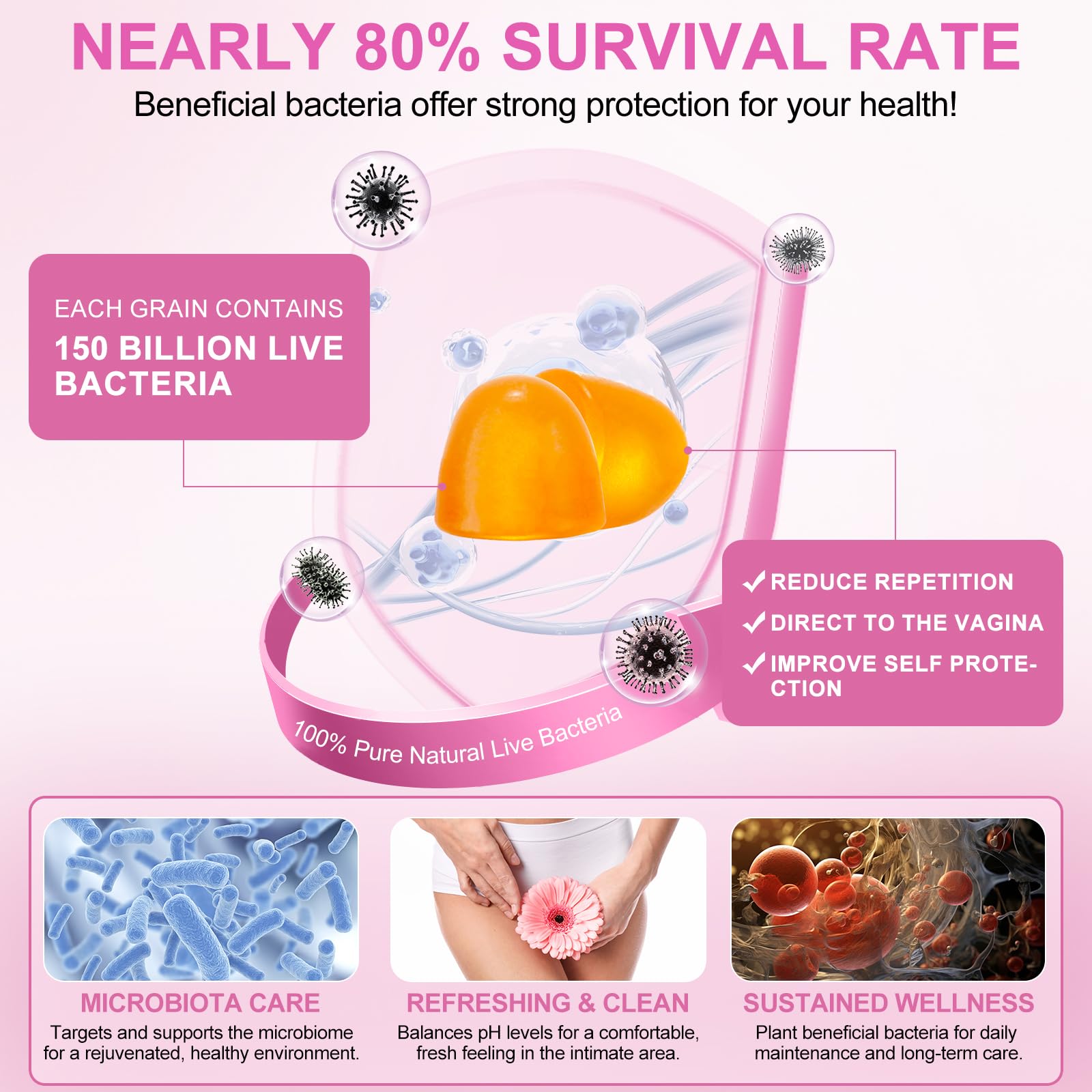 Ruduwu PH balance Vaginal Flora Support gummies help maintain comfort.