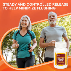 Rugby Laboratories niacin timed-release capsule on table highlights metabolism support
