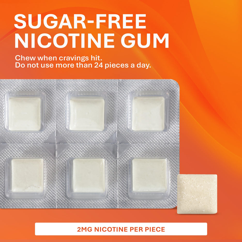 Mint gum pack on display highlights planned daily steps.