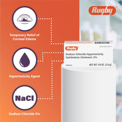RUGBY Lanolin and mineral oil base shown for gentle lubrication and eye comfort.