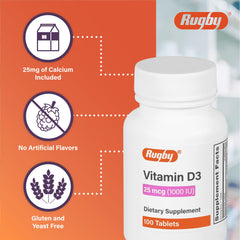 Rugby Vitamin D3 tablet close-up of label with 1,000 IU.