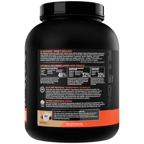 Rule 1 Protein Whey Isolate scoop beside powder for easy measurement