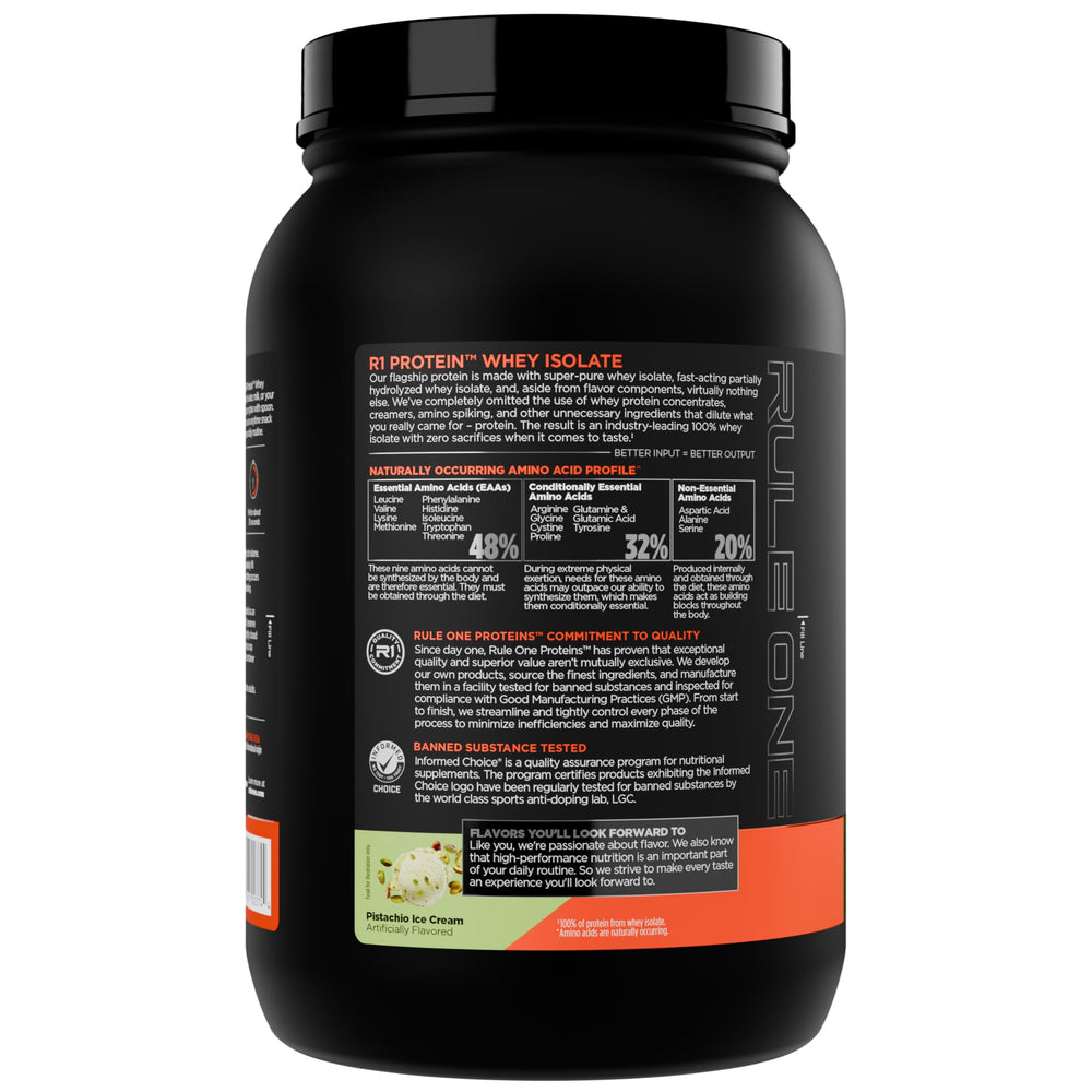 Rule 1 Proteins R1 Whey Isolate being poured into glass for smooth recovery shake