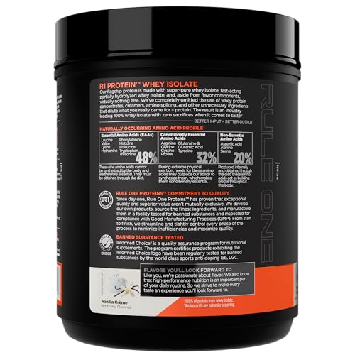 Shaker cup with Rule 1 Whey Isolate ready to mix