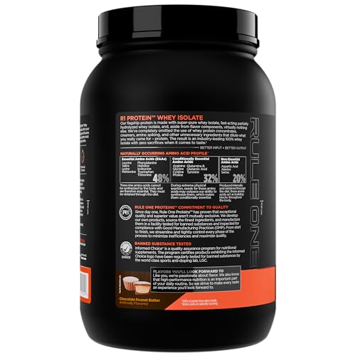 Rule 1 Proteins R1 Whey Isolate shaker, smooth mix after blending.