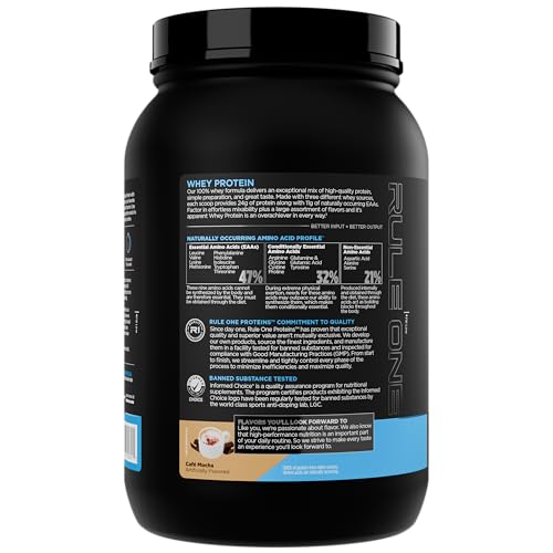 Rule 1 Proteins Whey Protein scoop beside container for easy mixing