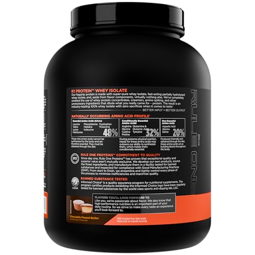 Rule 1 R1 Protein Whey Isolate being poured into a shaker for fast mixing