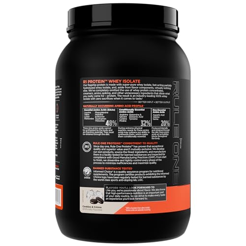 Rule 1 R1 Whey Isolate being poured for quick post-workout mix
