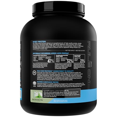 Rule 1 Whey Protein portion scoop, easy, accurate servings