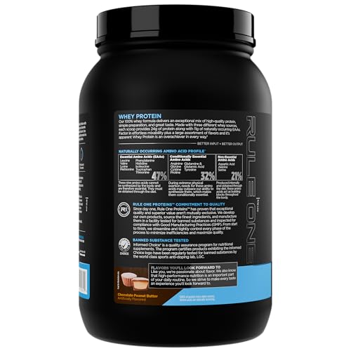 Rule 1 Whey Protein scoop dispensed shows easy dose for shakes.