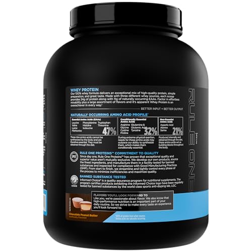 Rule 1 Whey Protein serving scoop illustrating easy portioning