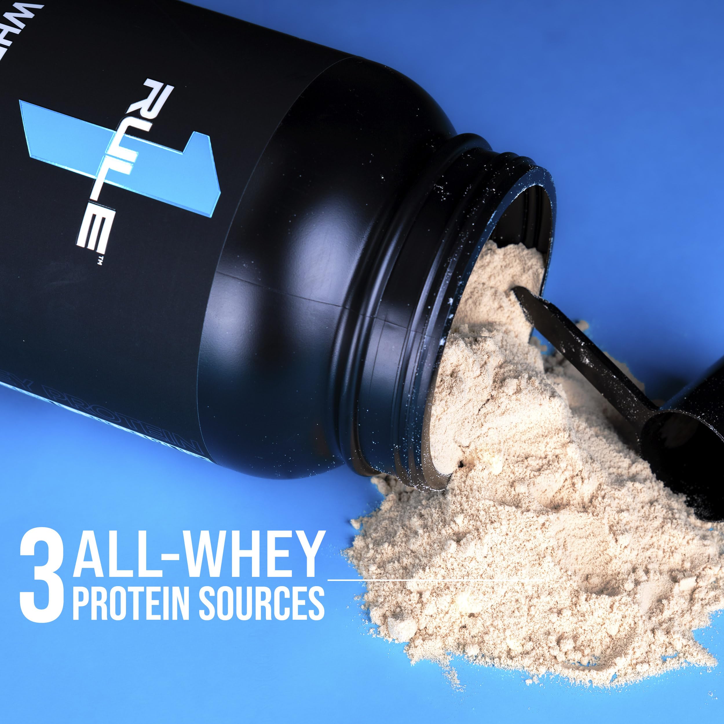 Rule 1 Whey Protein USA facility logo conveys clean manufacturing.