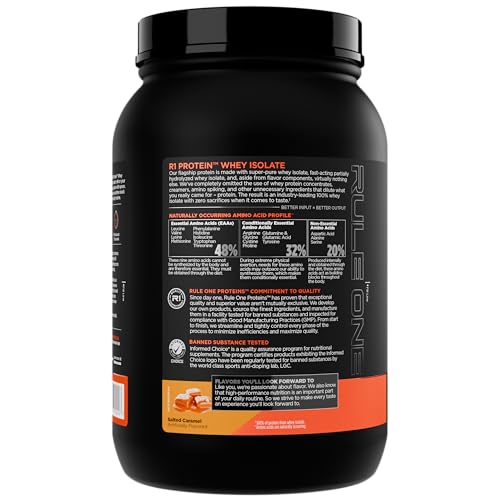Rule 1 R1 Protein Whey Isolate being poured into a shaker for a fast shake