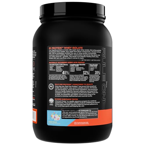 Rule 1 R1 Whey Isolate in a mixing glass with smooth texture