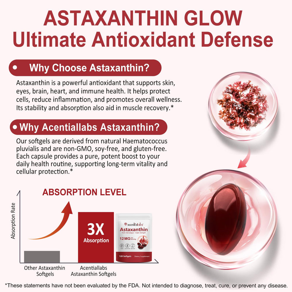 Rulviou Astaxanthin softgels ingredients panel highlights natural algae source.