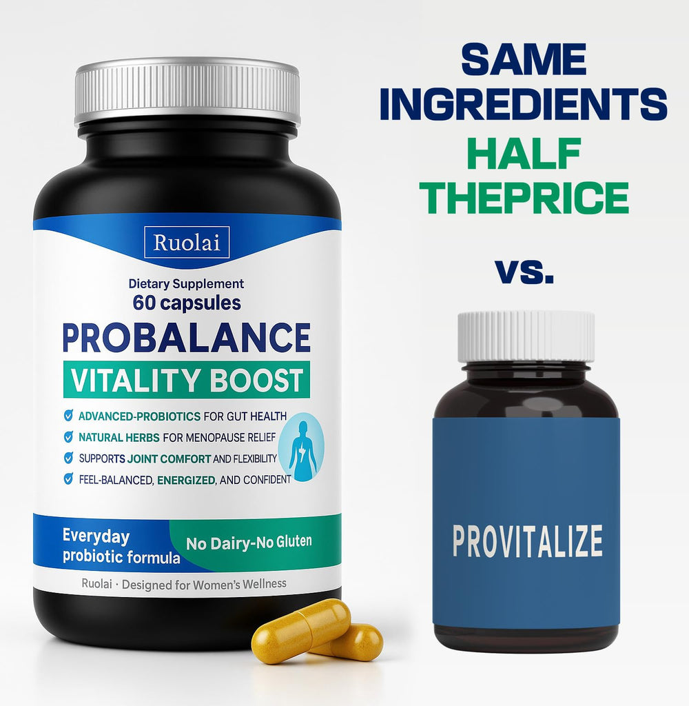 Ruolai ProBalance capsules closeup highlighting easy-to-take vegetarian capsules.