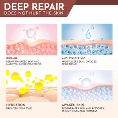 RWWXII silicone scar sheets are washable and reusable, saving replacement costs.